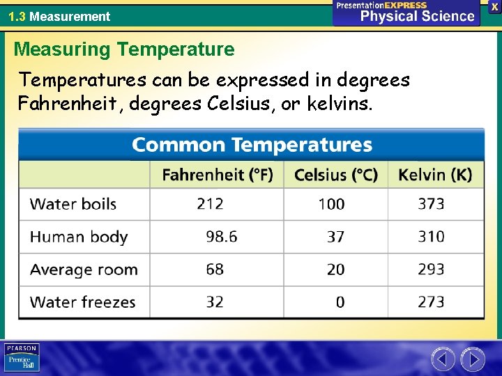 1. 3 Measurement Measuring Temperatures can be expressed in degrees Fahrenheit, degrees Celsius, or