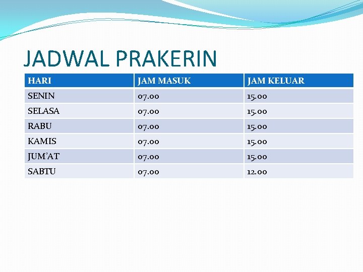 JADWAL PRAKERIN HARI JAM MASUK JAM KELUAR SENIN 07. 00 15. 00 SELASA 07.