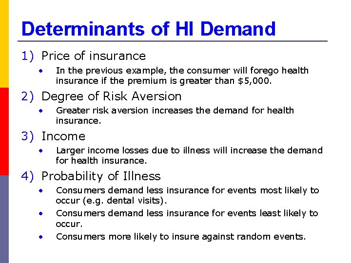 Determinants of HI Demand 1) Price of insurance • In the previous example, the