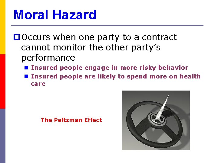 Moral Hazard p Occurs when one party to a contract cannot monitor the other