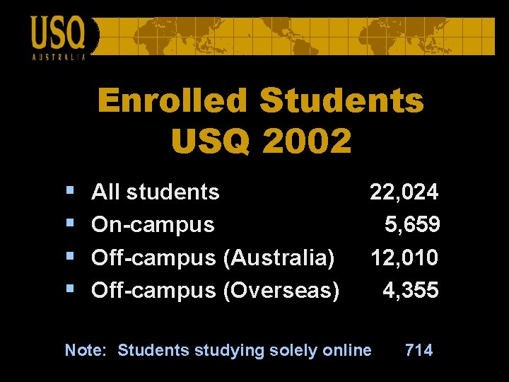 Enrolled Students USQ 2002 § § All students On-campus Off-campus (Australia) Off-campus (Overseas) 22,