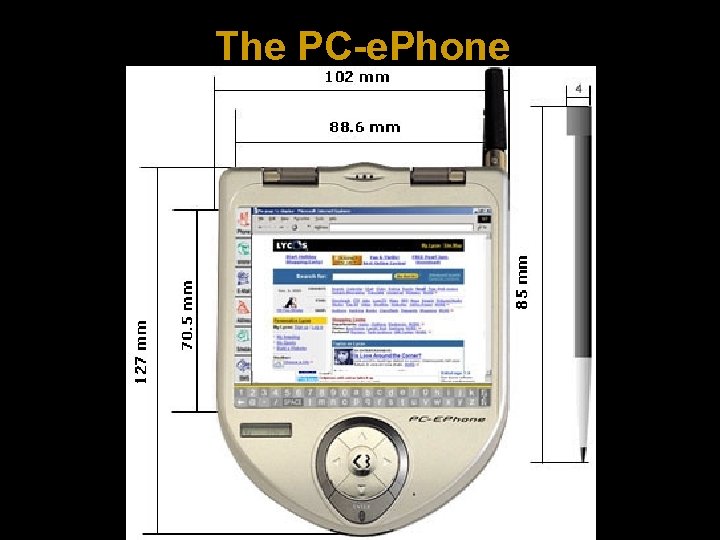 The PC-e. Phone 