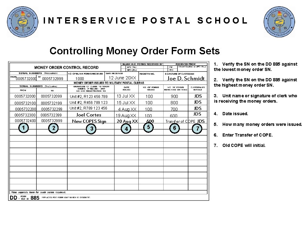 INTERSERVICE POSTAL SCHOOL Controlling Money Order Form Sets 1. Verify the SN on the