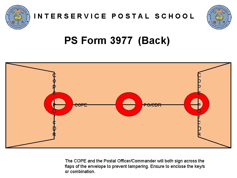 INTERSERVICE POSTAL SCHOOL PS Form 3977 (Back) C C O O P P E