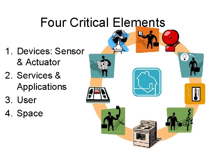 Four Critical Elements 1. Devices: Sensor & Actuator 2. Services & Applications 3. User