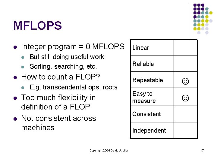 MFLOPS l Integer program = 0 MFLOPS l l l How to count a