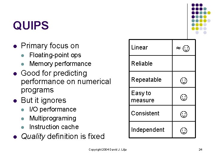 QUIPS l Primary focus on l l Floating-point ops Memory performance Good for predicting