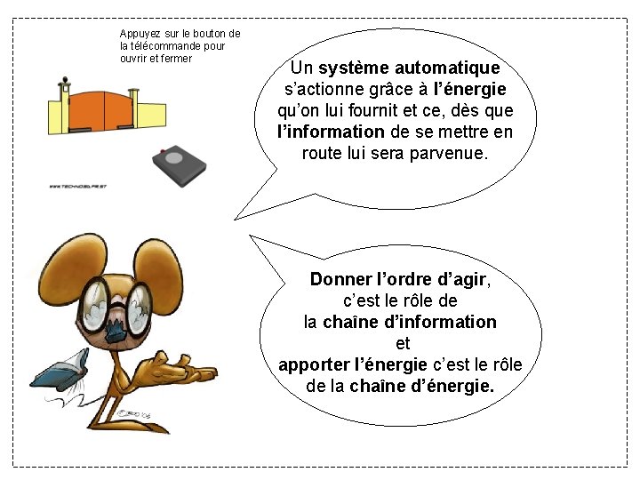 Appuyez sur le bouton de la télécommande pour ouvrir et fermer Un système automatique Appuyez sur le bouton de la télécommande pour ouvrir et fermer Un système automatique
