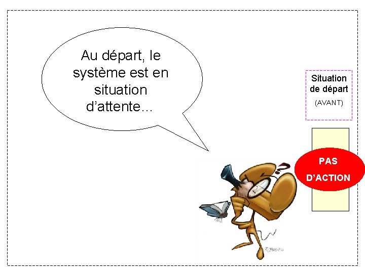 Au départ, le système est en situation d’attente… Situation de départ (AVANT) PAS D’ACTION Au départ, le système est en situation d’attente… Situation de départ (AVANT) PAS D’ACTION