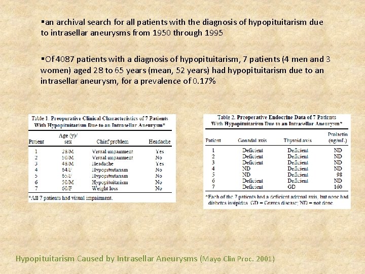 §an archival search for all patients with the diagnosis of hypopituitarism due to intrasellar