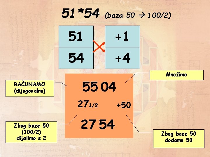 51*54 RAČUNAMO (dijagonalno) (baza 50 100/2) 51 +1 54 +4 55 04 271/2 Zbog