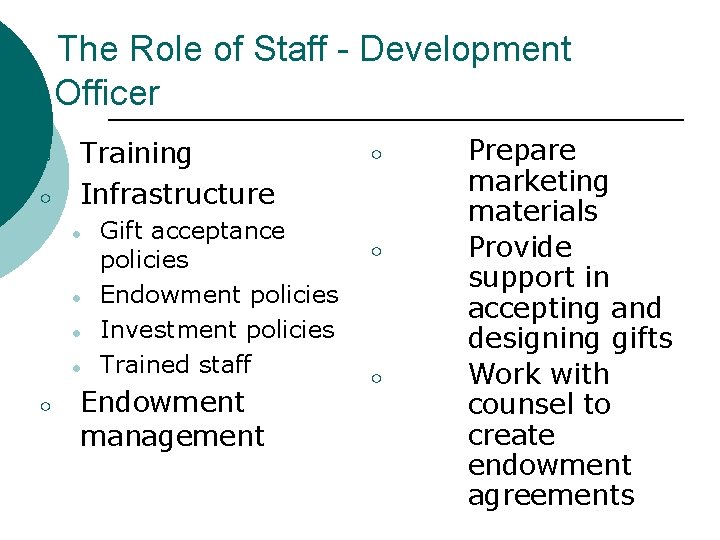 The Role of Staff - Development Officer ○ ○ Training Infrastructure ● ● ○