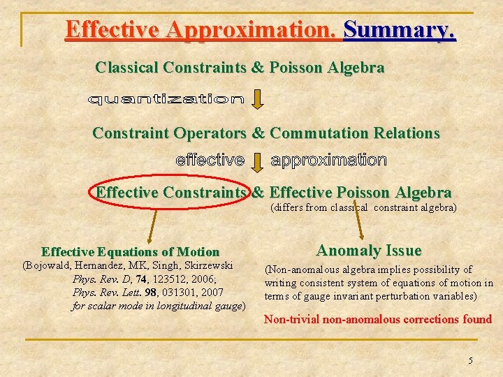 Effective Approximation. Summary. Classical Constraints & Poisson Algebra Constraint Operators & Commutation Relations Effective