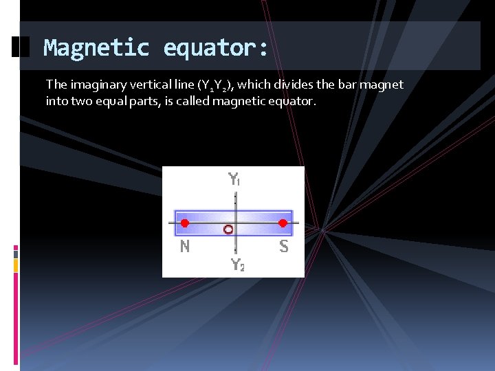 Magnetic equator: The imaginary vertical line (Y 1 Y 2), which divides the bar