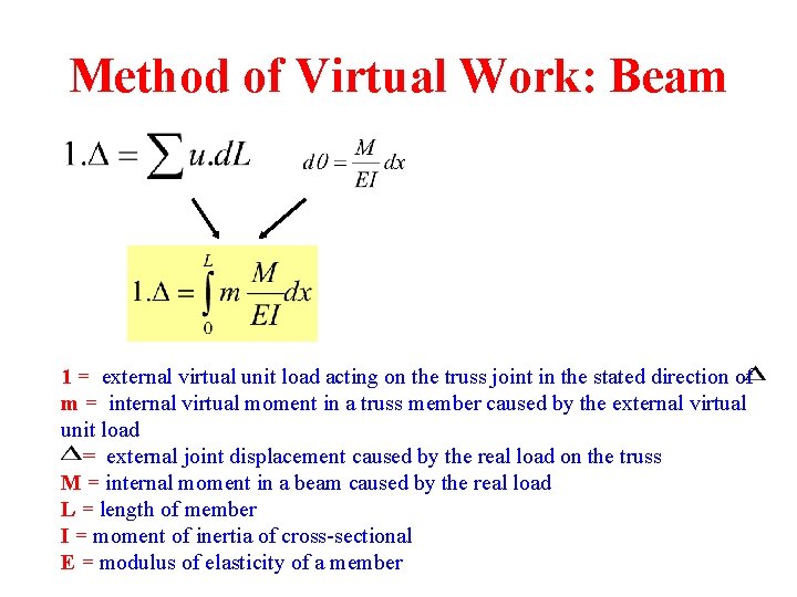 Method of Virtual Work: Beam 1 = external virtual unit load acting on the