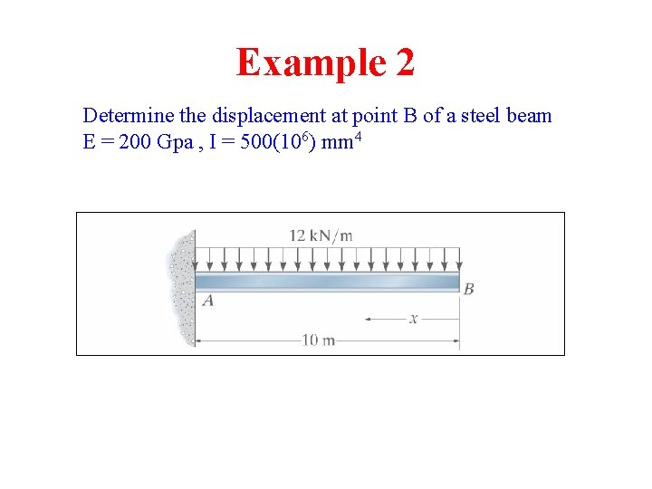 Example 2 Determine the displacement at point B of a steel beam E =