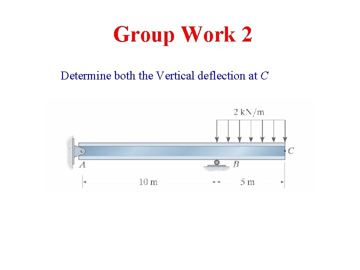 Group Work 2 Determine both the Vertical deflection at C 