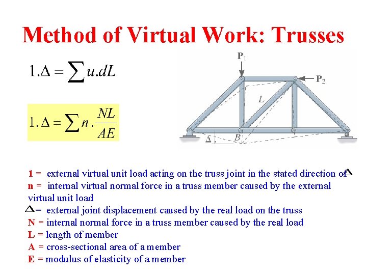 Method of Virtual Work: Trusses 1 = external virtual unit load acting on the