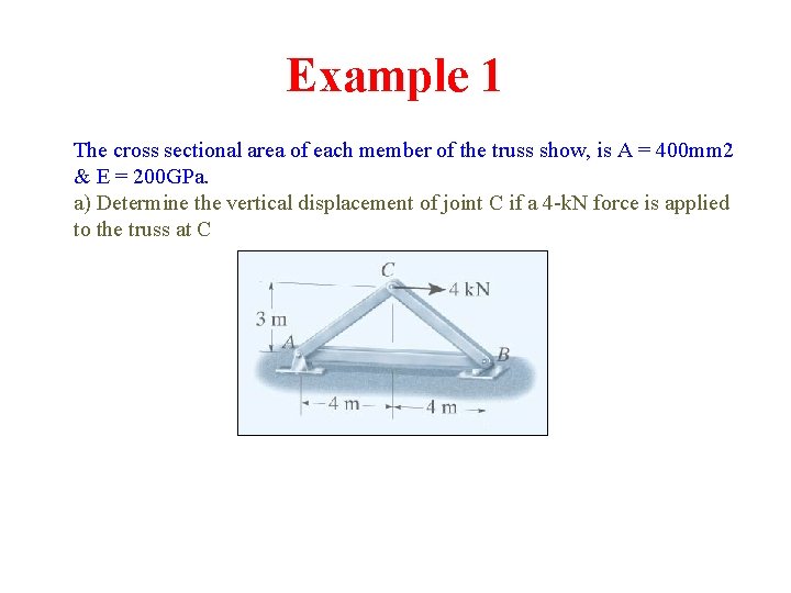 Example 1 The cross sectional area of each member of the truss show, is