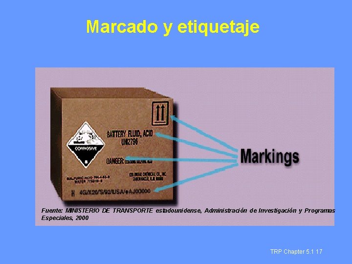 Marcado y etiquetaje Fuente: MINISTERIO DE TRANSPORTE estadounidense, Administración de Investigación y Programas Especiales,