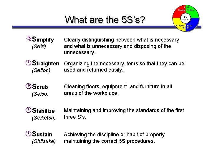 What are the 5 S’s? ¶Simplify Clearly distinguishing between what is necessary and what
