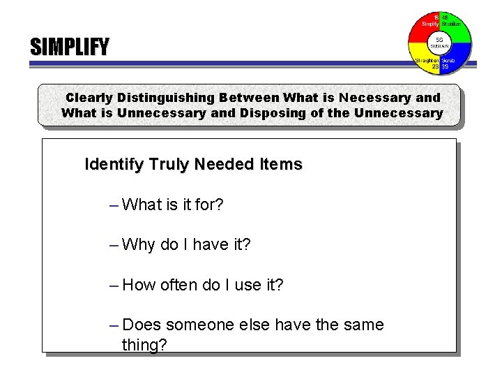 SIMPLIFY Clearly Distinguishing Between What is Necessary and What is Unnecessary and Disposing of