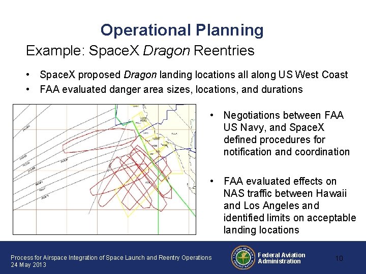 Operational Planning Example: Space. X Dragon Reentries • Space. X proposed Dragon landing locations Operational Planning Example: Space. X Dragon Reentries • Space. X proposed Dragon landing locations