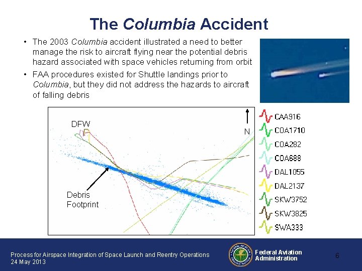 The Columbia Accident • The 2003 Columbia accident illustrated a need to better manage The Columbia Accident • The 2003 Columbia accident illustrated a need to better manage