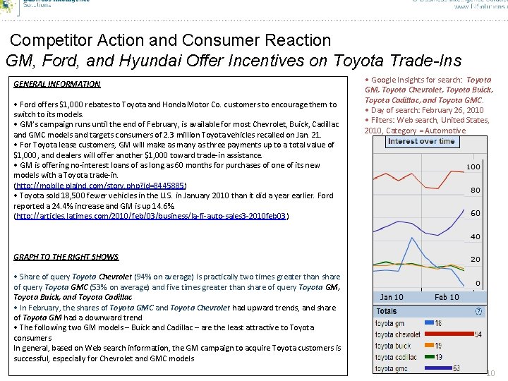  Competitor Action and Consumer Reaction GM, Ford, and Hyundai Offer Incentives on Toyota