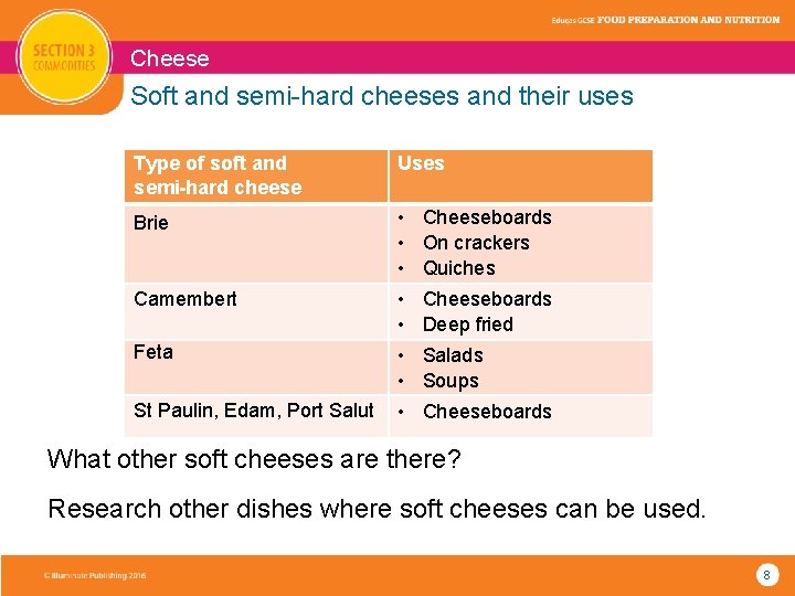 Cheese Soft and semi-hard cheeses and their uses Type of soft and semi-hard cheese