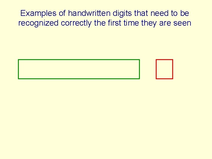 Examples of handwritten digits that need to be recognized correctly the first time they