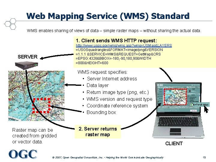 Web Mapping Service (WMS) Standard WMS enables sharing of views of data – simple