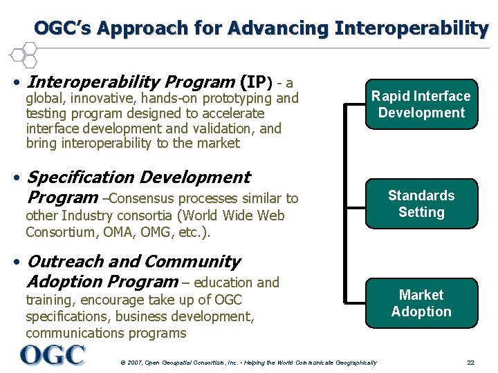 OGC’s Approach for Advancing Interoperability • Interoperability Program (IP) - a global, innovative, hands-on