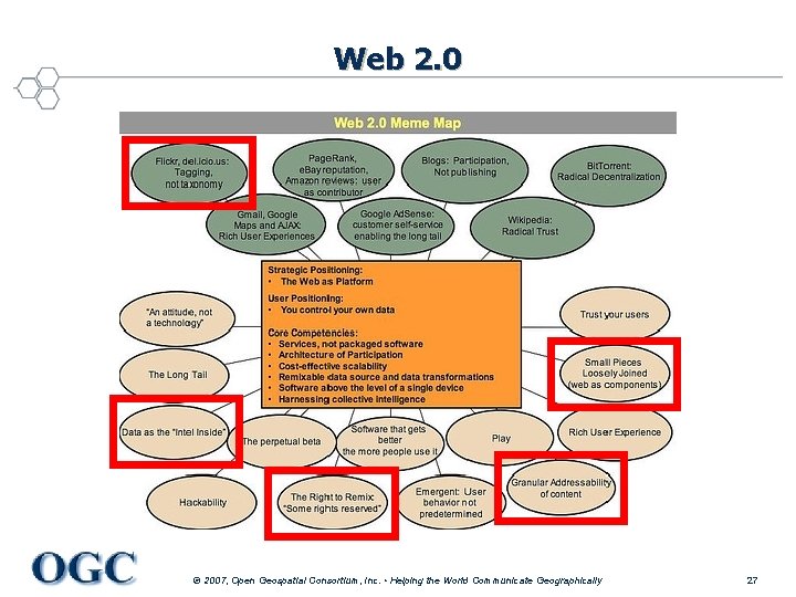 Web 2. 0 © 2007, Open Geospatial Consortium, Inc. • Helping the World Communicate