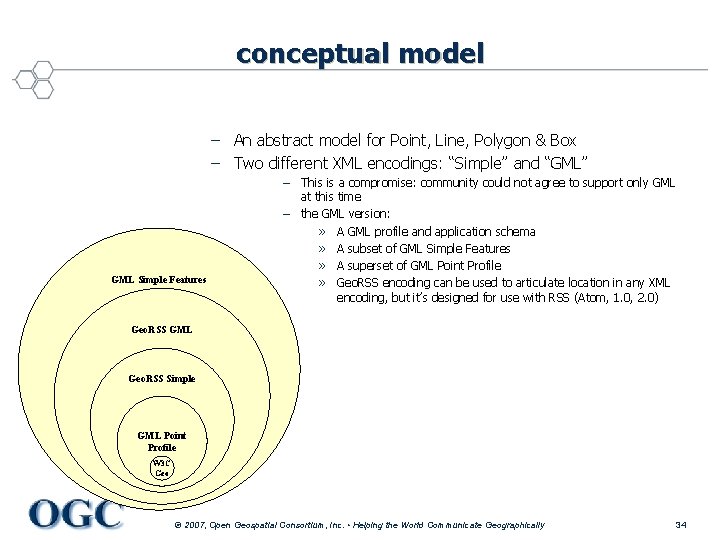 conceptual model – An abstract model for Point, Line, Polygon & Box – Two