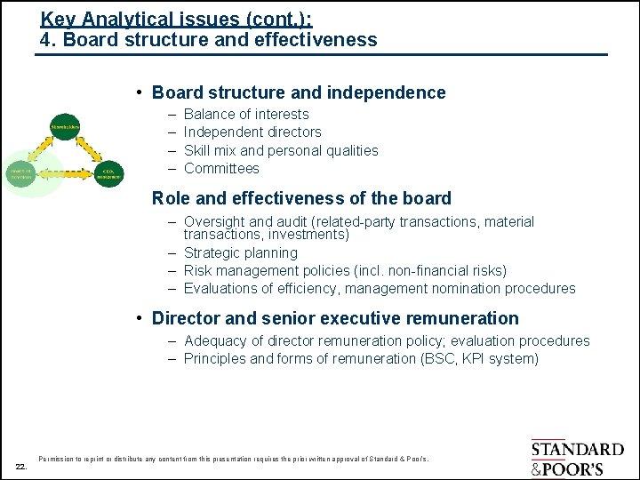 Key Analytical issues (cont. ): 4. Board structure and effectiveness • Board structure and