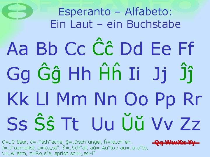 Esperanto – Alfabeto: Ein Laut – ein Buchstabe Aa Bb Cc Æĉ Dd Ee