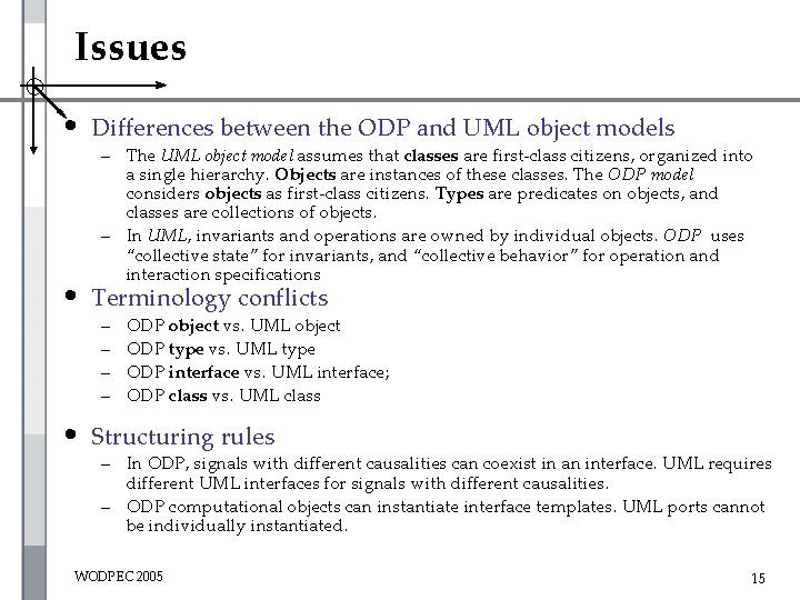 Issues • Differences between the ODP and UML object models – The UML object