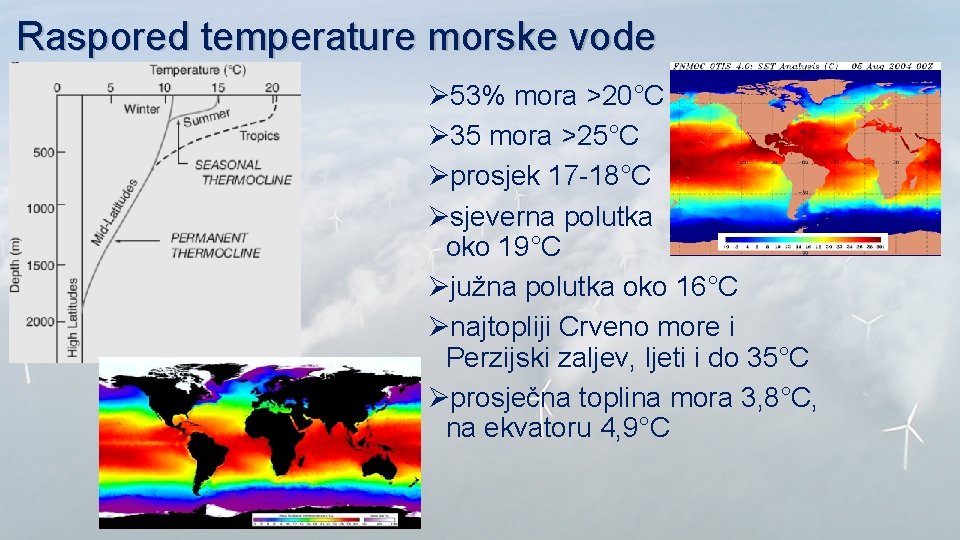 Raspored temperature morske vode Ø 53% mora >20°C Ø 35 mora >25°C Øprosjek 17