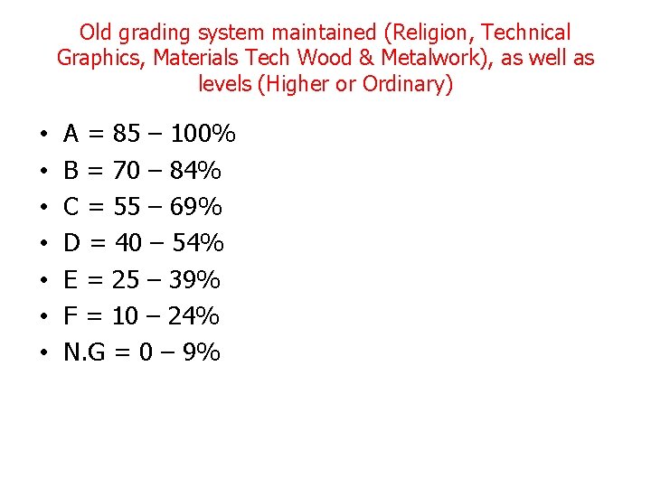 Old grading system maintained (Religion, Technical Graphics, Materials Tech Wood & Metalwork), as well Old grading system maintained (Religion, Technical Graphics, Materials Tech Wood & Metalwork), as well