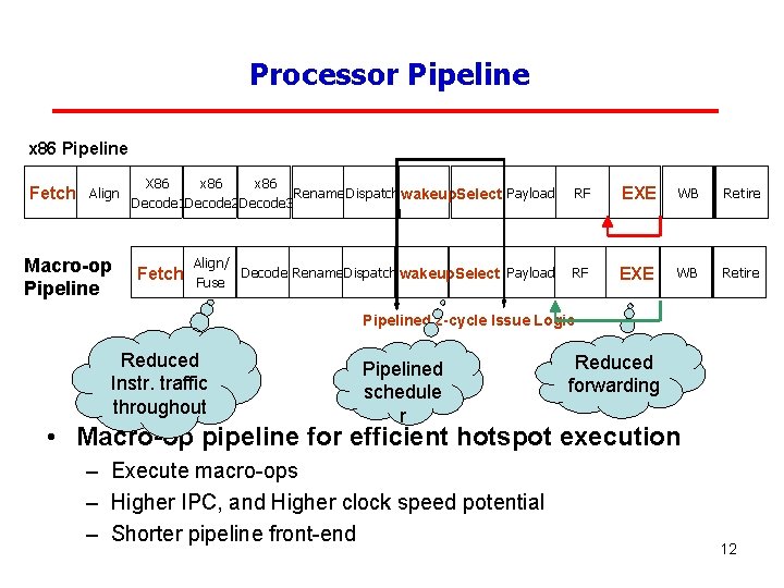 Processor Pipeline x 86 Pipeline X 86 x 86 Fetch Align Decode 1 Decode