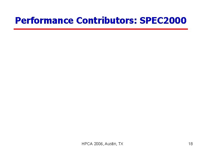 Performance Contributors: SPEC 2000 HPCA 2006, Austin, TX 18 