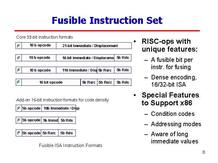 Fusible Instruction Set Core 32 -bit instruction formats F 10 b opcode / 21