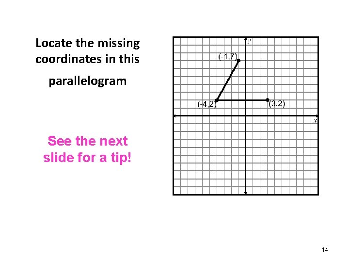 Locate the missing coordinates in this parallelogram See the next slide for a tip!