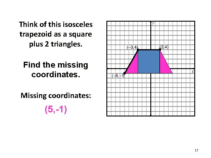 Think of this isosceles trapezoid as a square plus 2 triangles. Find the missing