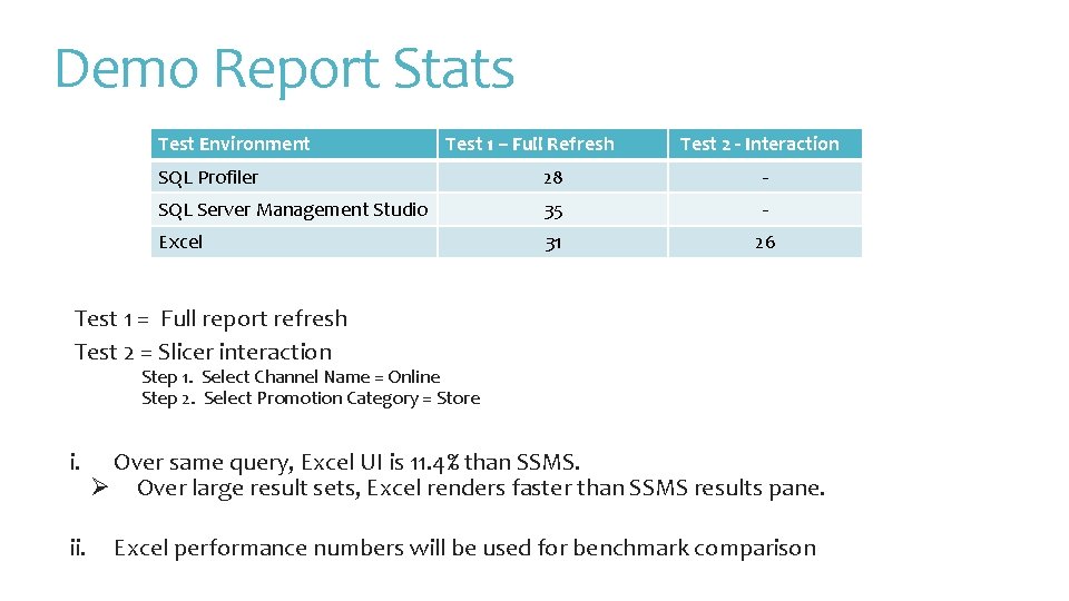 Demo Report Stats Test Environment Test 1 – Full Refresh Test 2 - Interaction