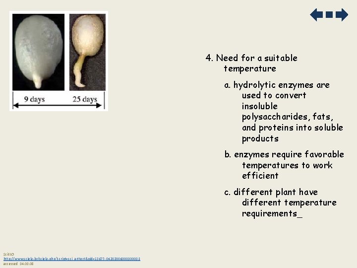 4. Need for a suitable temperature a. hydrolytic enzymes are used to convert insoluble