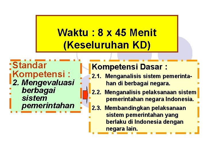 Waktu : 8 x 45 Menit (Keseluruhan KD) Standar Kompetensi : 2. Mengevaluasi berbagai