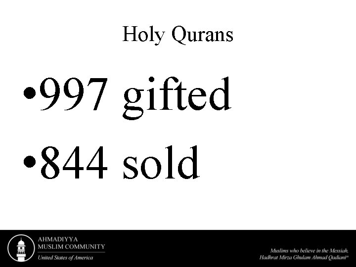 Holy Qurans • 997 gifted • 844 sold 