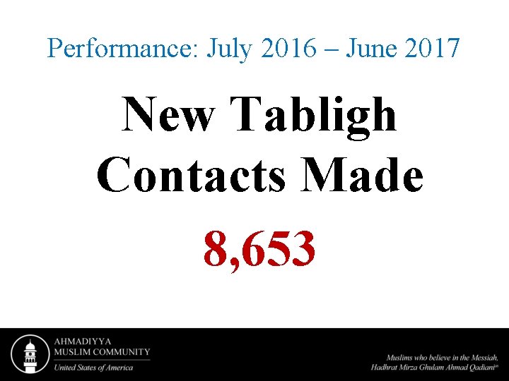 Performance: July 2016 – June 2017 New Tabligh Contacts Made 8, 653 